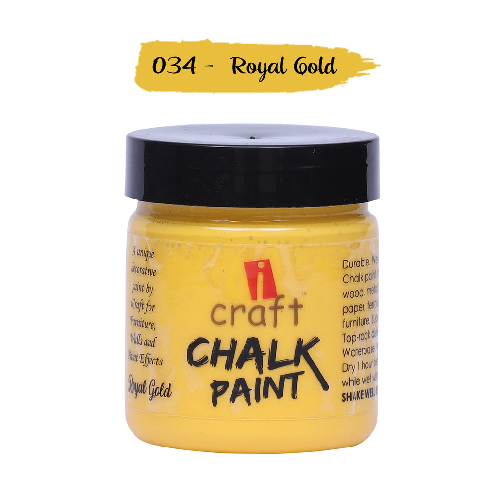 ROYAL GOLD