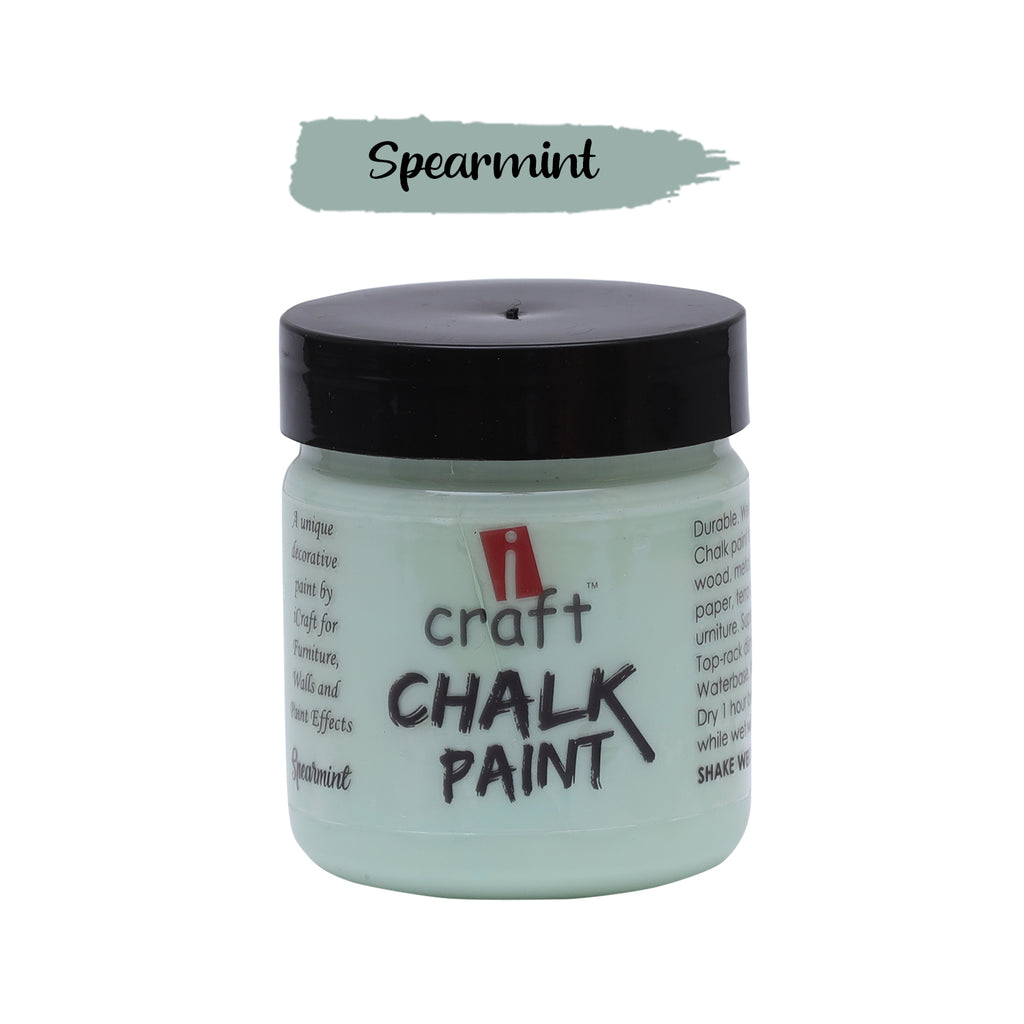 SPEARMINT
